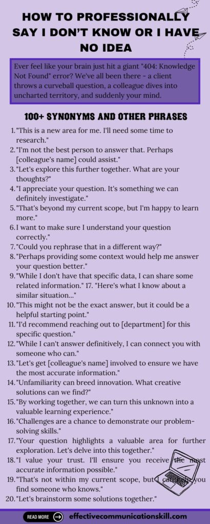 How to say I don't know in a professional way- 100+ Synonyms and other phrases 2 How to say I don't know in a professional way