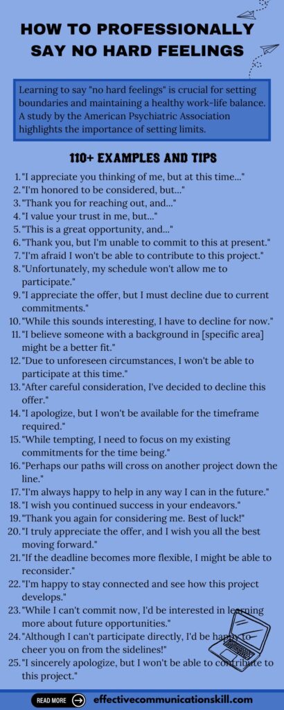 How to Professionally Say No Hard Feelings - 110+ Examples and Tips 2 How to Professionally Say No Hard Feelings