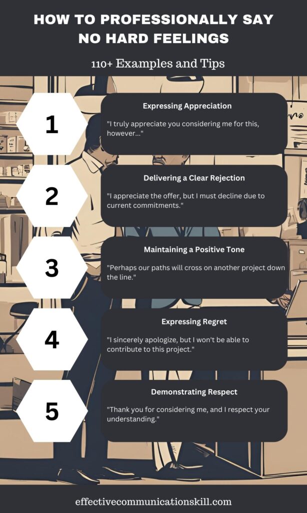 How to Professionally Say No Hard Feelings - 110+ Examples and Tips 1 How to Professionally Say No Hard Feelings