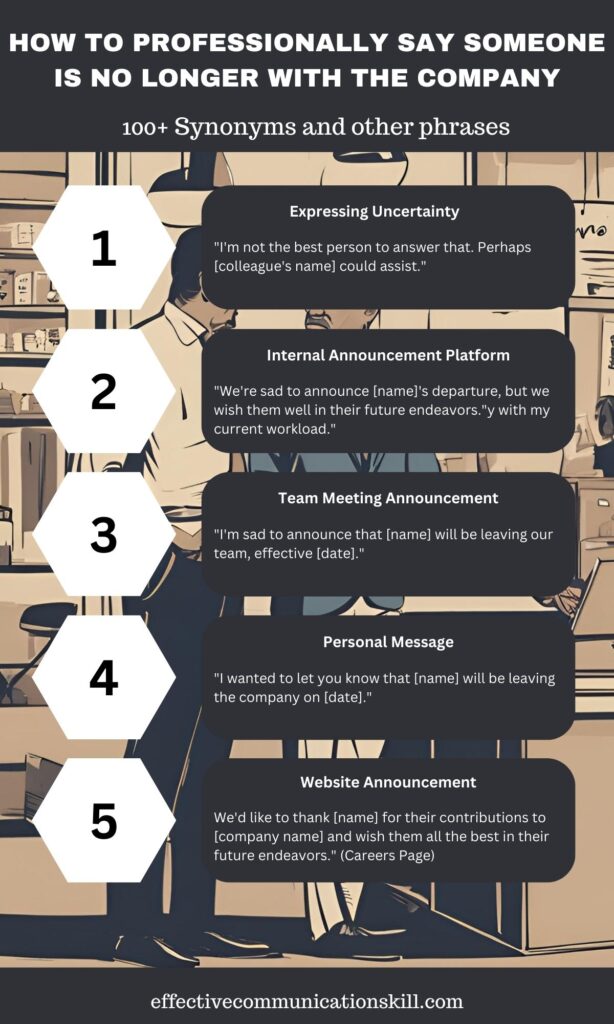 How to Professionally Say Someone Is No Longer with the Company 