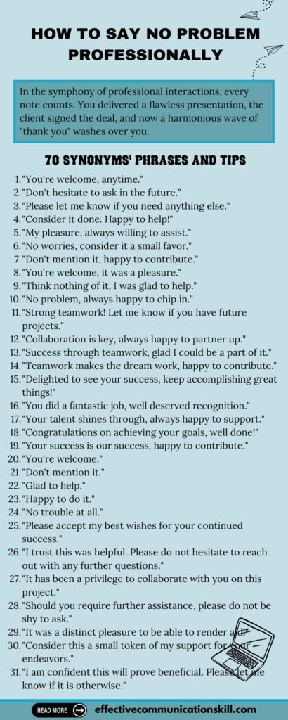 How to Say No Problem Professionally - 70 Synonyms, phrases and tipsHow to Say No Problem Professionally - 70 Synonyms, phrases and tips 2 How to Say No Problem Professionally