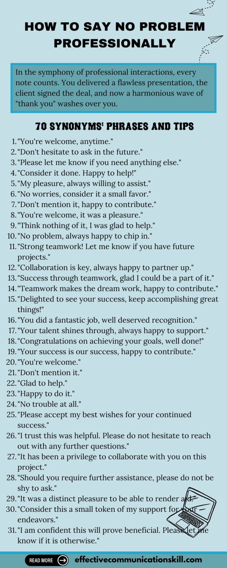 How to Say No Problem Professionally - 70 Synonyms, phrases and tipsHow ...