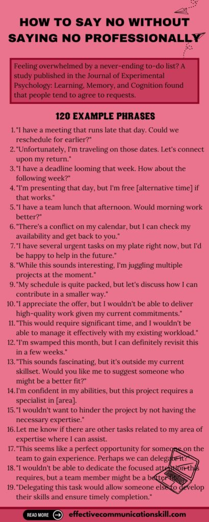 How to Say No Without Saying No Professionally