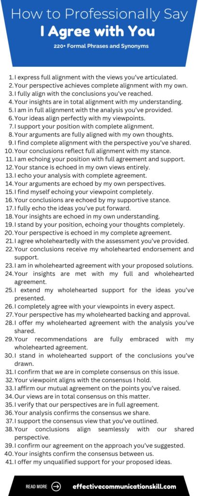 How to Professionally Say I Agree with You (220+ Formal Phrases and Synonyms) 2 How to Professionally Say I Agree with You