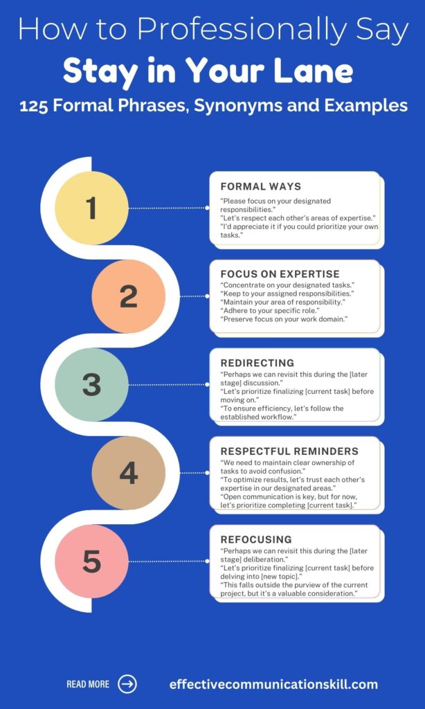 How to Professionally Say Stay in Your Lane (125 Formal Phrases, Synonyms and Examples) 1 How to Professionally Say Stay in Your Lane