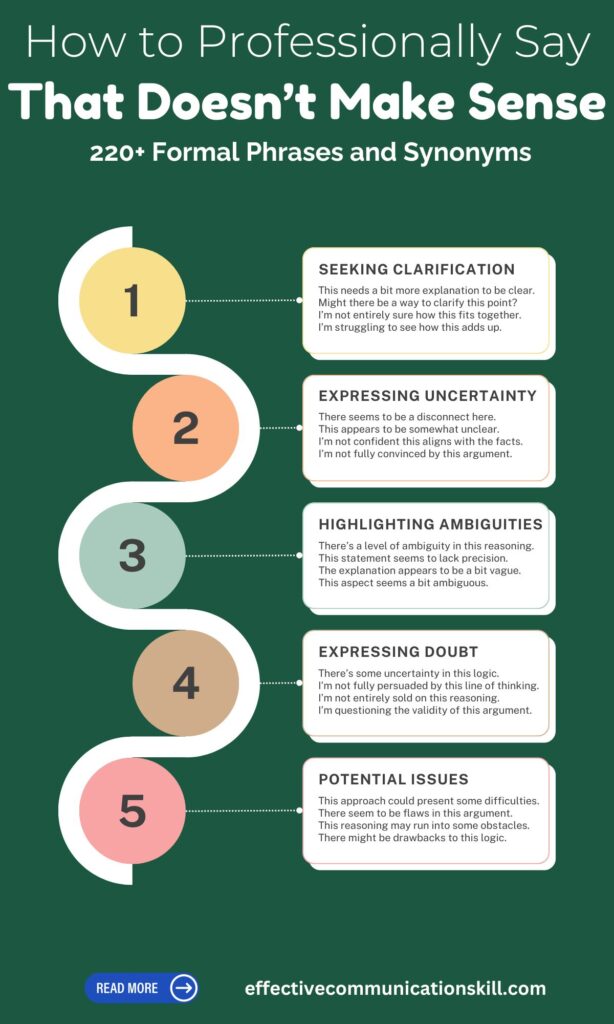 How to Professionally Say That Doesn’t Make Sense (220+ Formal Phrases and Synonyms) 1 How to Professionally Say That Doesn’t Make Sense