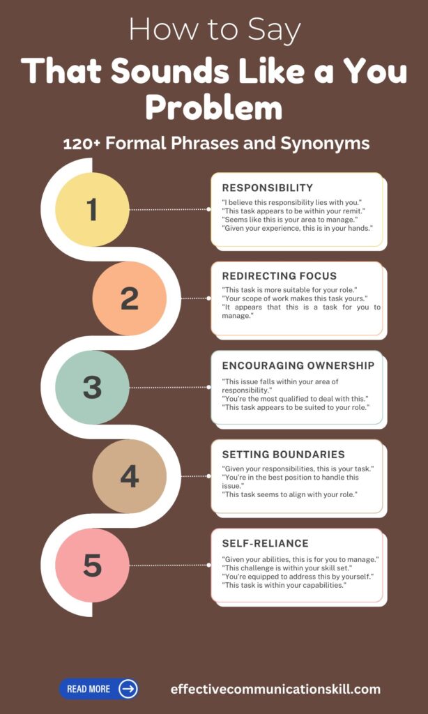 How to Professionally Say That Sounds Like a You Problem (120+ Formal Phrases and Synonyms) 1 How to Professionally Say That Sounds Like a You Problem