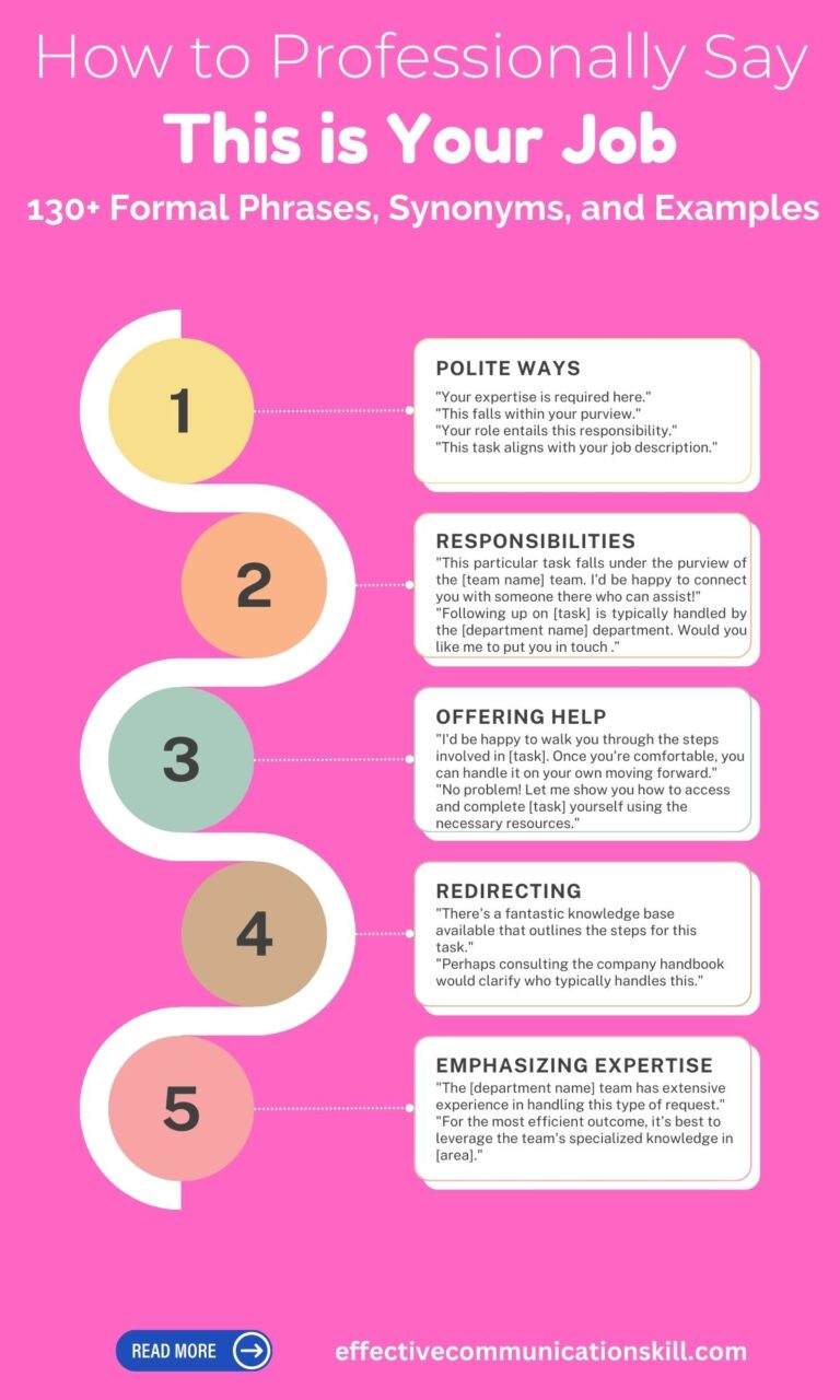 How to Professionally Say This is Your Job (130 Formal Phrases, Synonyms and Examples