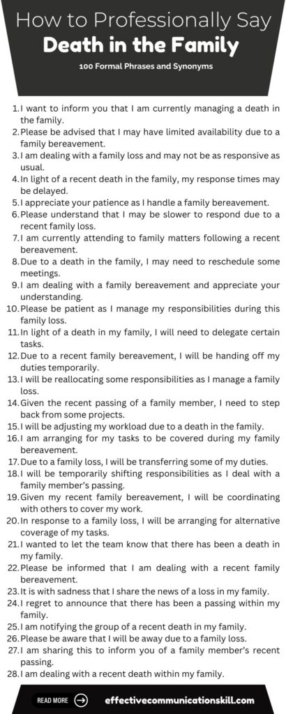 How to Say Death in the Family Professionally (100 Formal Phrases and Synonyms) 2 How to Say Death in the Family Professionally