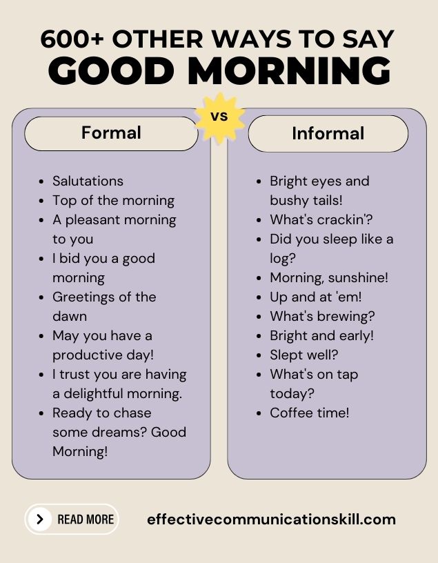 600+ Other Ways to say Good Morning in personal, professional and Relationship settings 2 Other Ways to say Good Morning