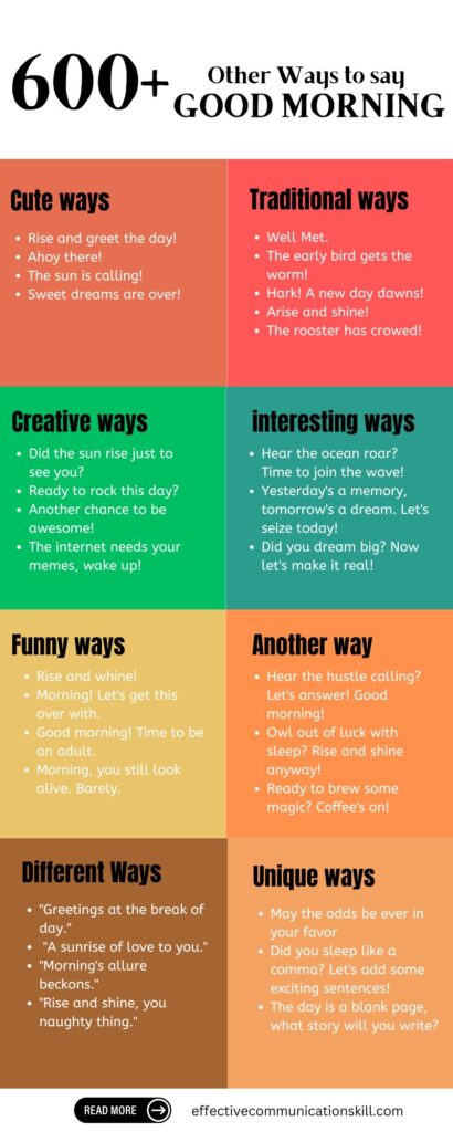 600+ Other Ways to say Good Morning in personal, professional and Relationship settings 4 Other Ways to say Good Morning