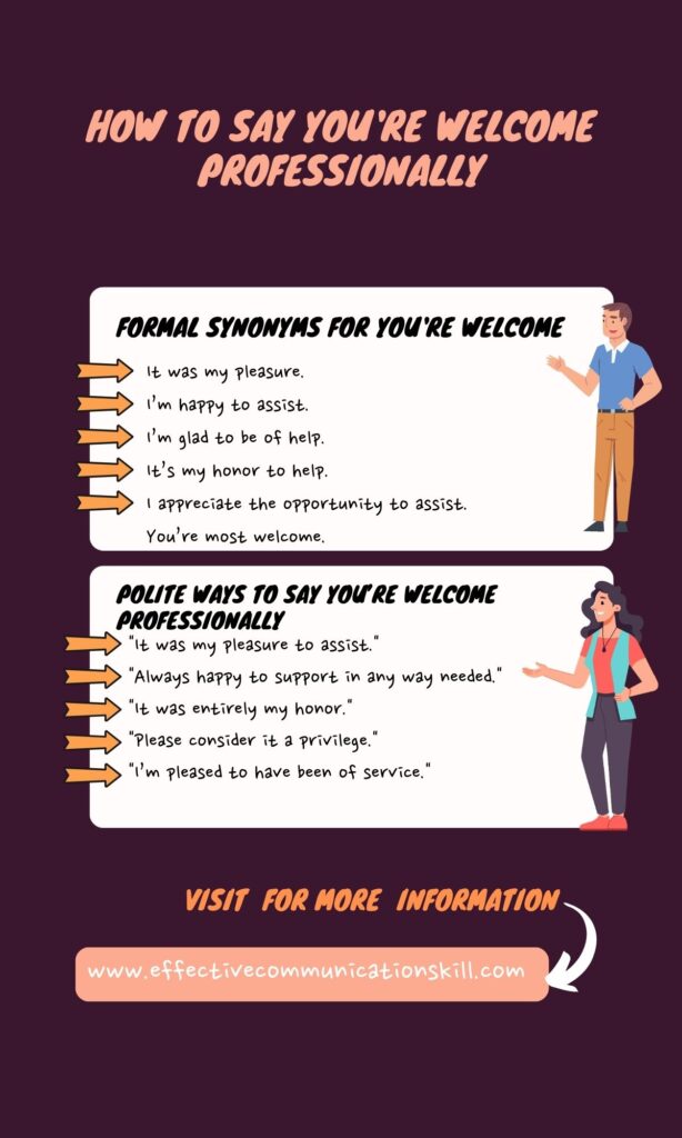 How to Say You're Welcome Professionally (200 Formal Synonyms, Phrases and Sentences) 1 Welcome
