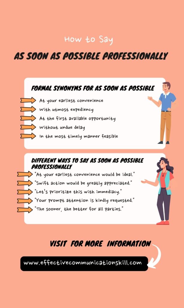 How to Say As Soon As Possible Professionally (200 Formal Synonyms, Phrases and Sentences) 1 How to say as soon as possible professionally