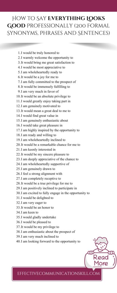 How to Say Everything Looks Good Professionally (200 Formal Synonyms, Phrases and Sentences) 2 how to say everything looks good professionally