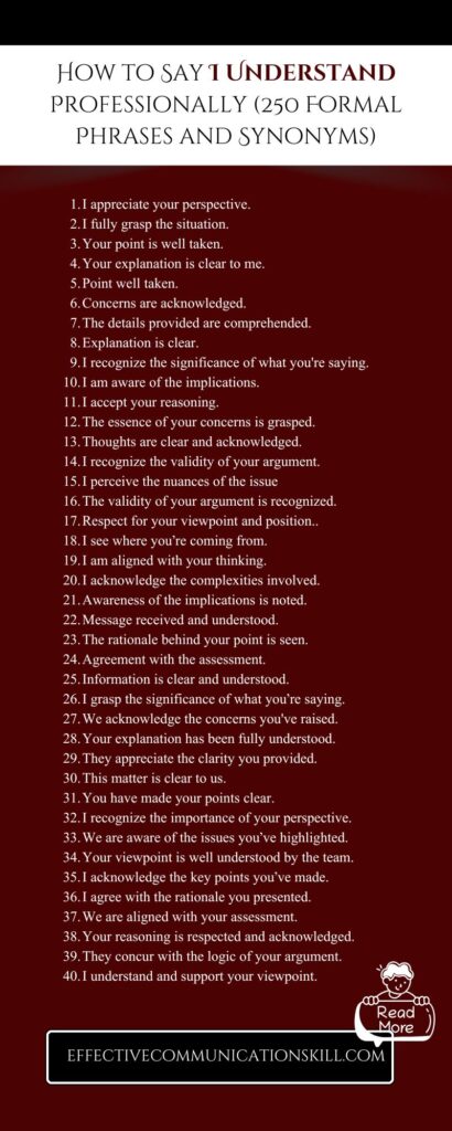 How to Say I Understand Professionally (250 Formal Phrases and Synonyms) 2 how to say I understand professionally