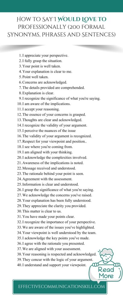  how to say i would love to professionally
