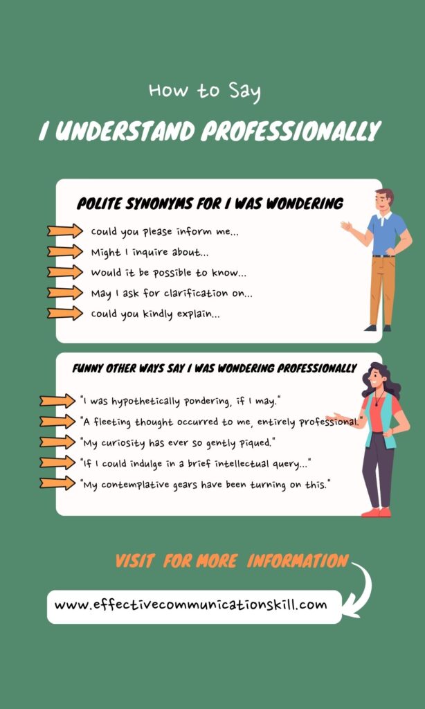 How to Say I Understand Professionally (250 Formal Phrases and Synonyms) 1 how to say I understand professionally