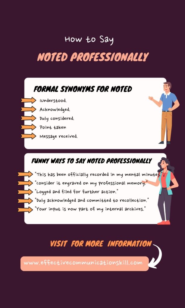 how to say noted professionally