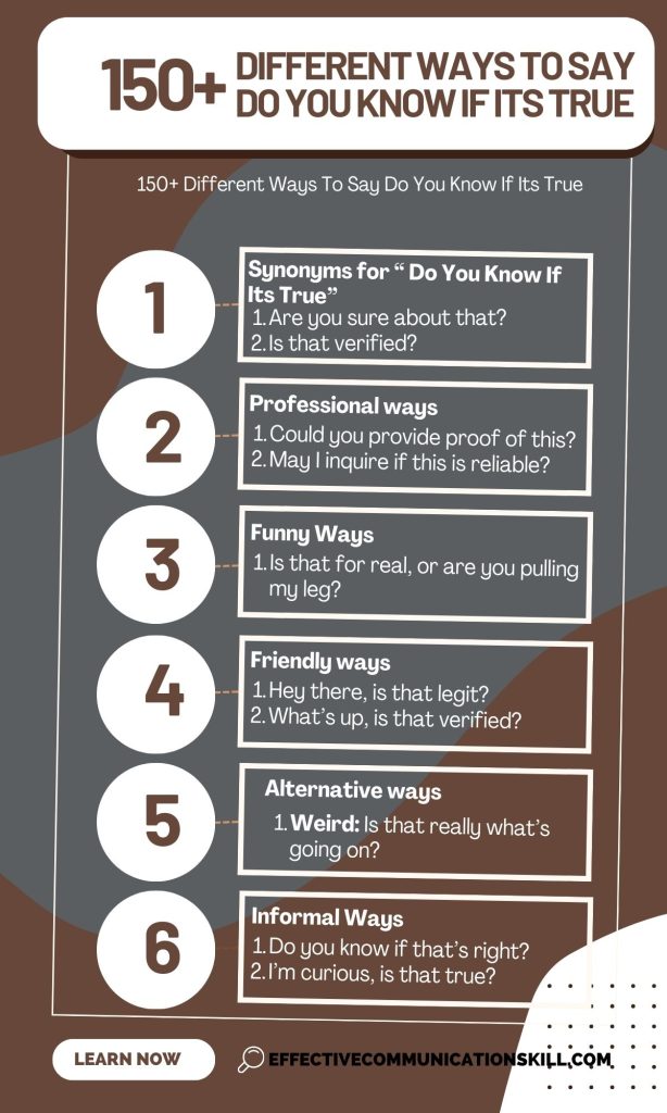 150+ Different Ways To Say Do You Know If Its True 1 Different Ways To Say Do You Know If Its True