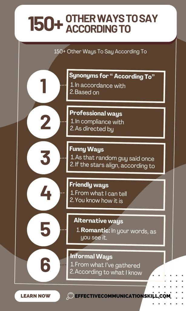 150+ Other Ways To Say According To 1 Other Ways To Say According To