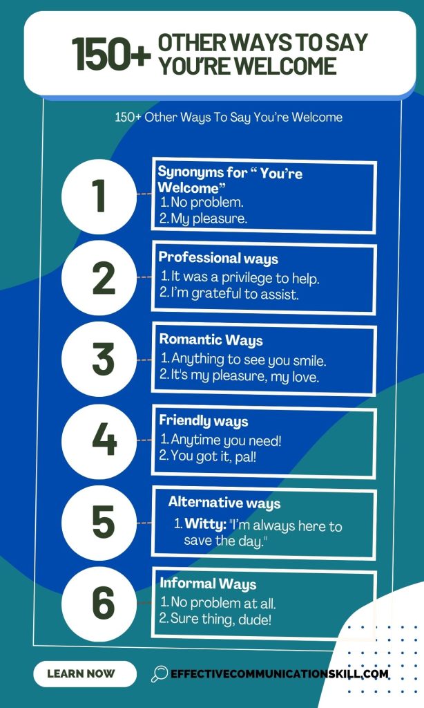 150+ Other Ways To Say You’re Welcome 1 Other Ways To Say You’re Welcome