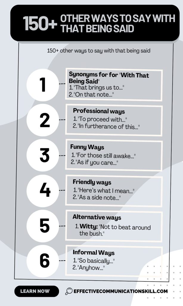 150+ Other Ways To Say With That Being Said 1 other ways to say with that being said
